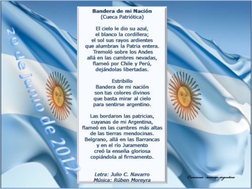 Día de la Bandera Nacional Argentina: imágenes, frases e información